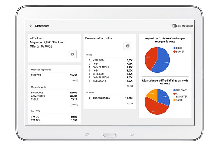 Logiciel Caisse Enregistreuse Addictill